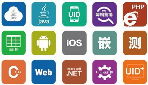 重庆平面设计PS培训班选择指南 如何找到最适合你的学习平台